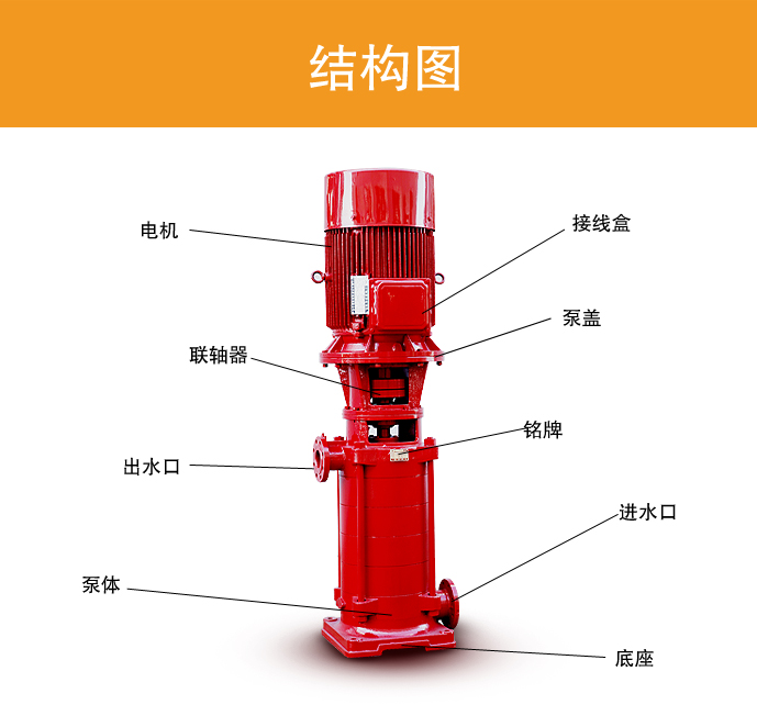 DL立式多級消防（fáng）泵結構圖