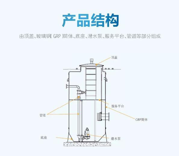 預製泵站結構圖